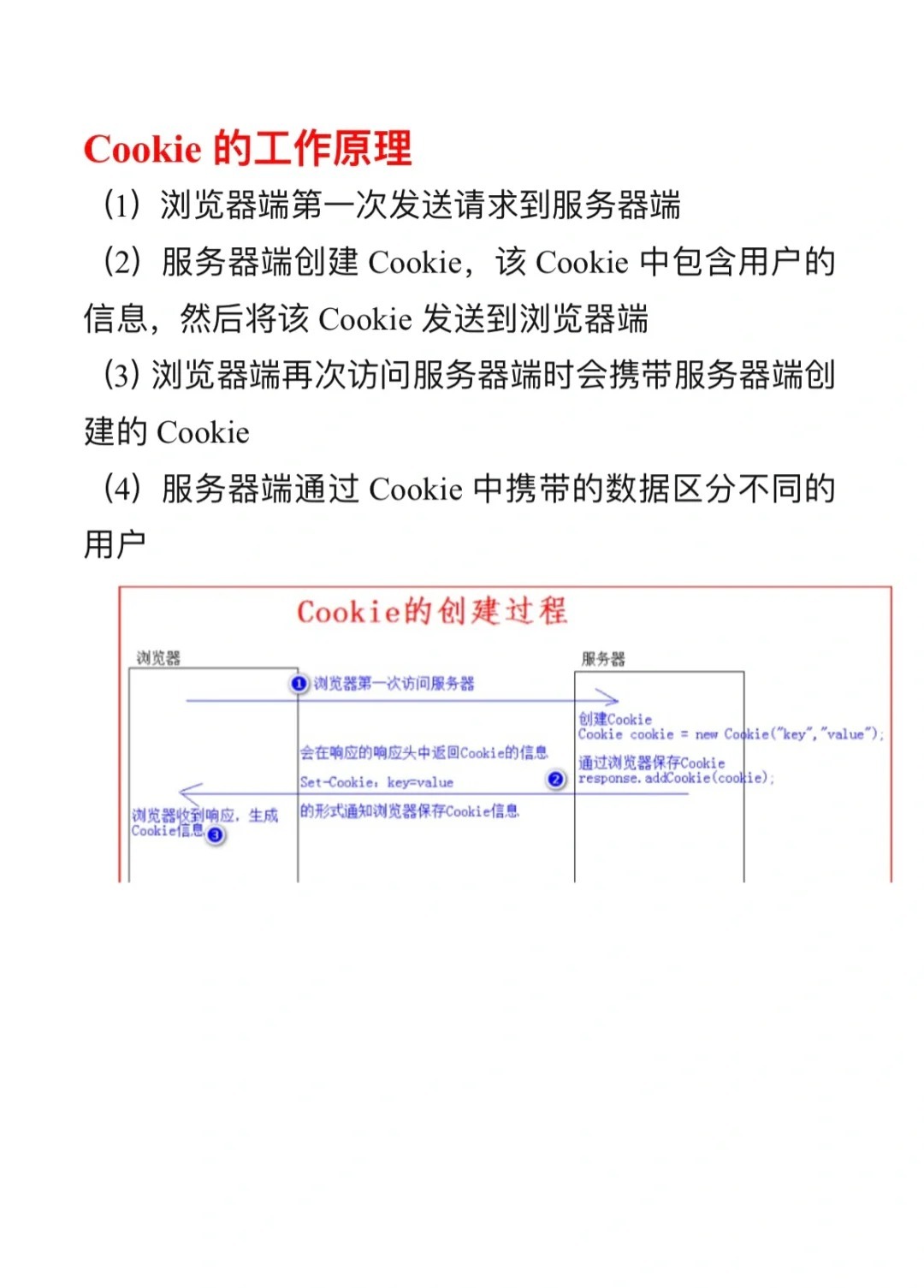 Cookie 域名前面的点有什么特殊含义或作用吗？