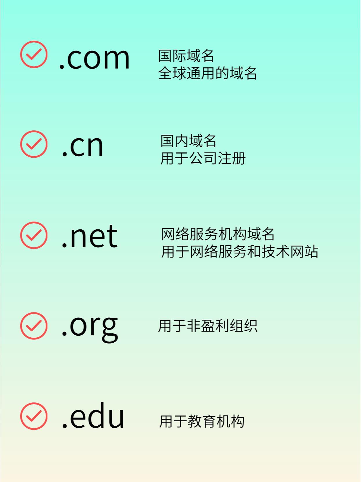 注册域名用什么平台