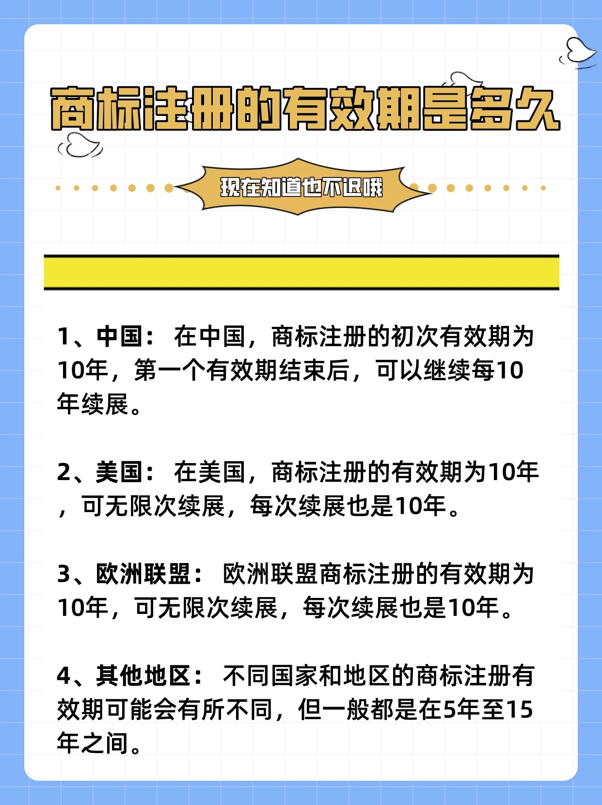 域名注册使用期限