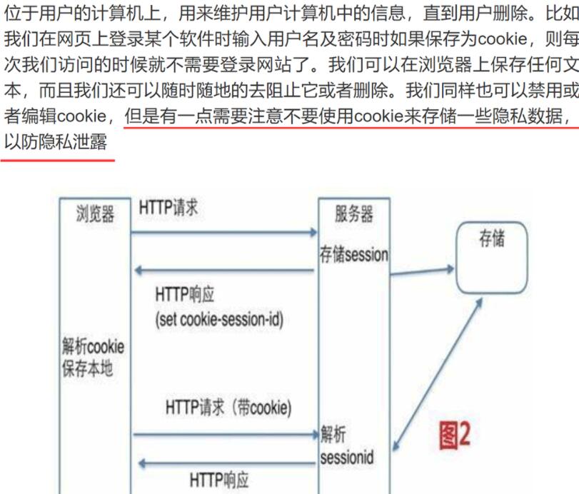 如何在PHP中实现Cookie存储IP地址？  第1张