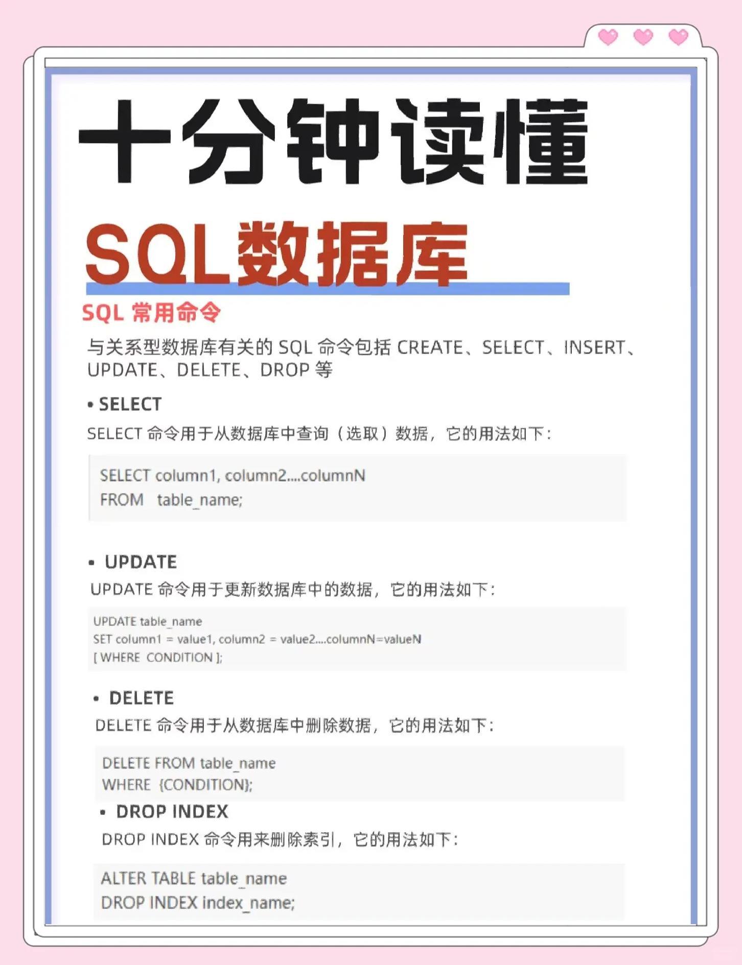 SQL入门，新手如何快速掌握数据库查询语言的要点？  第1张