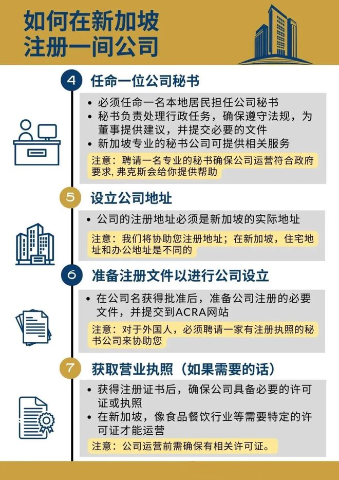 如何为新成立的公司注册域名？