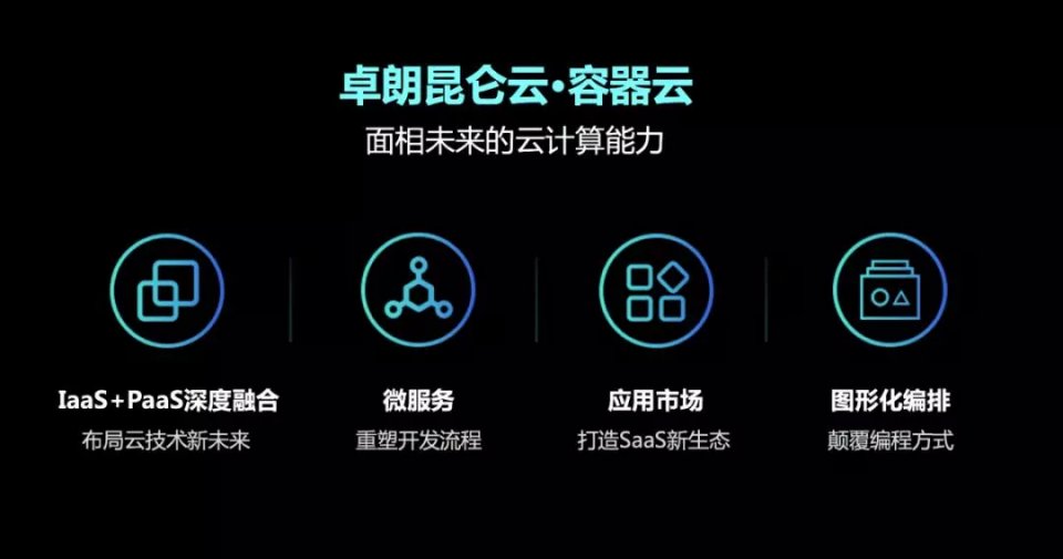 磊宇云网络即将升级，这次更新会带来哪些变化？