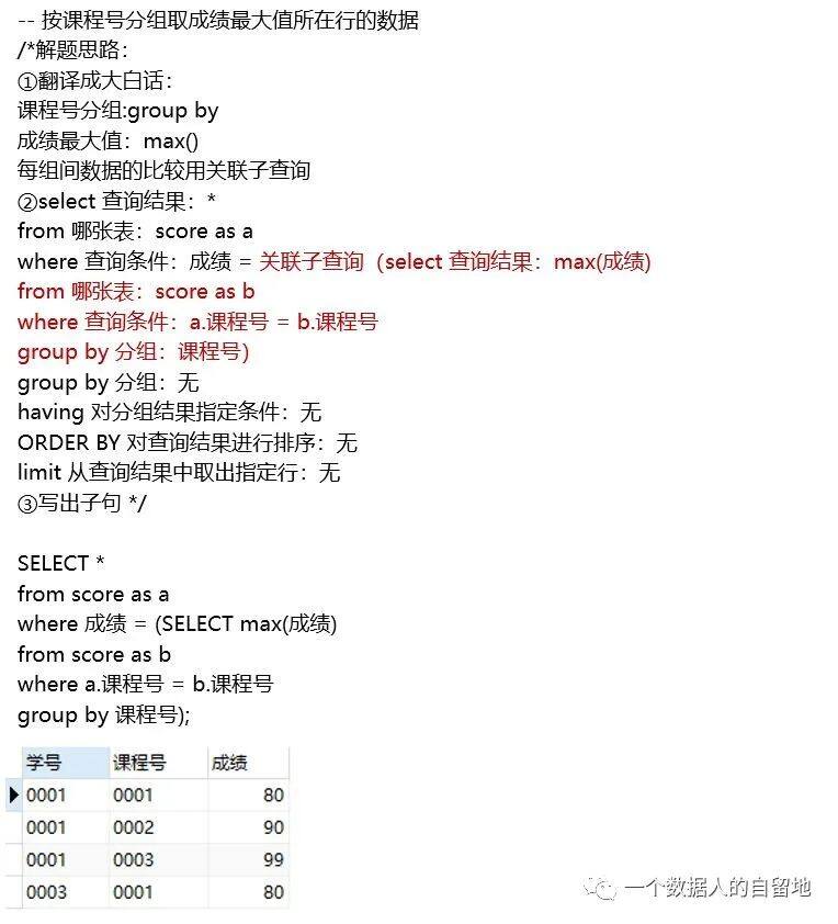 如何有效管理SQL查询成本以提高数据库性能？