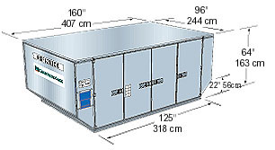 Container容器是如何工作的，它有哪些主要用途？