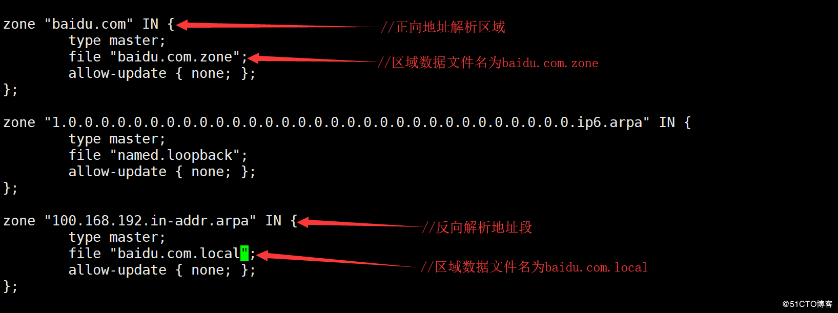 CoreDNS配置文件，如何正确配置以优化域名解析？