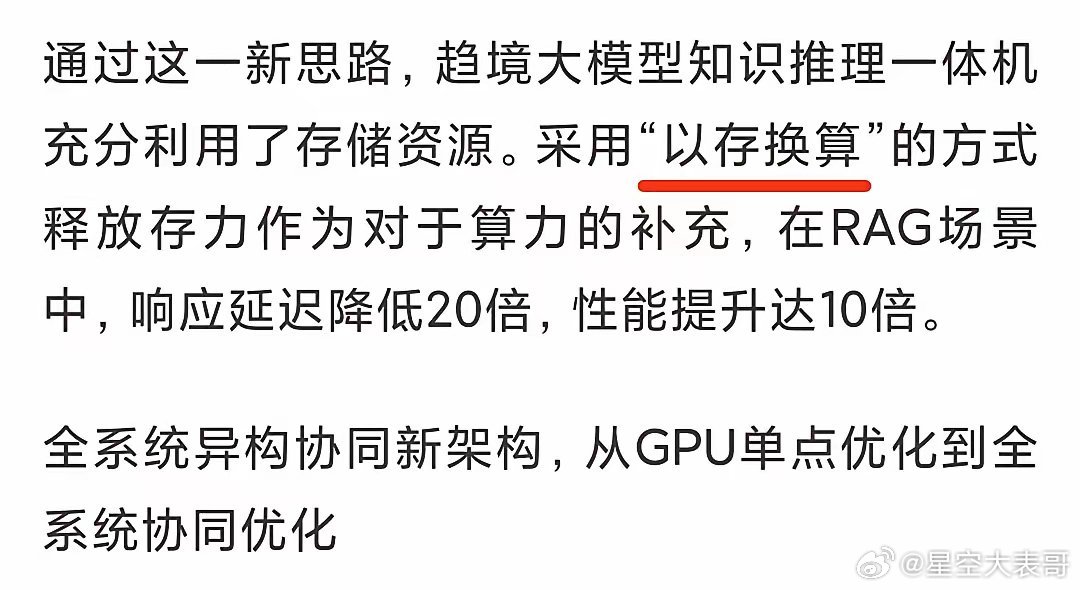 CPU存储技术的最新进展是什么？