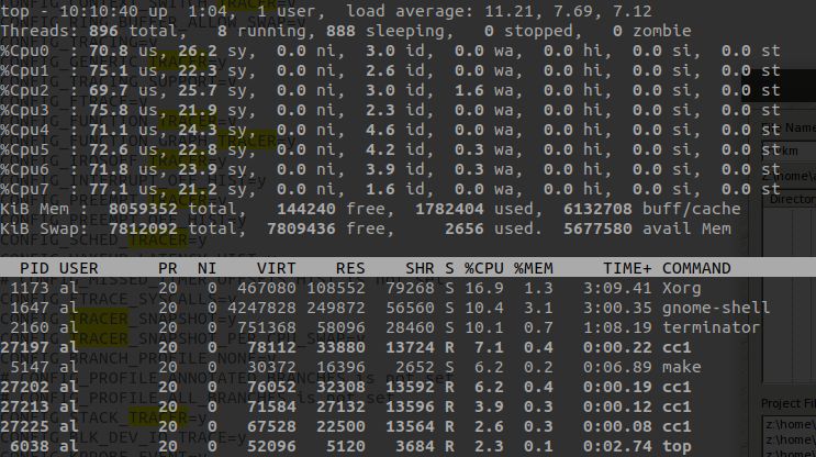 如何在Linux系统中有效监控和降低CPU负载？
