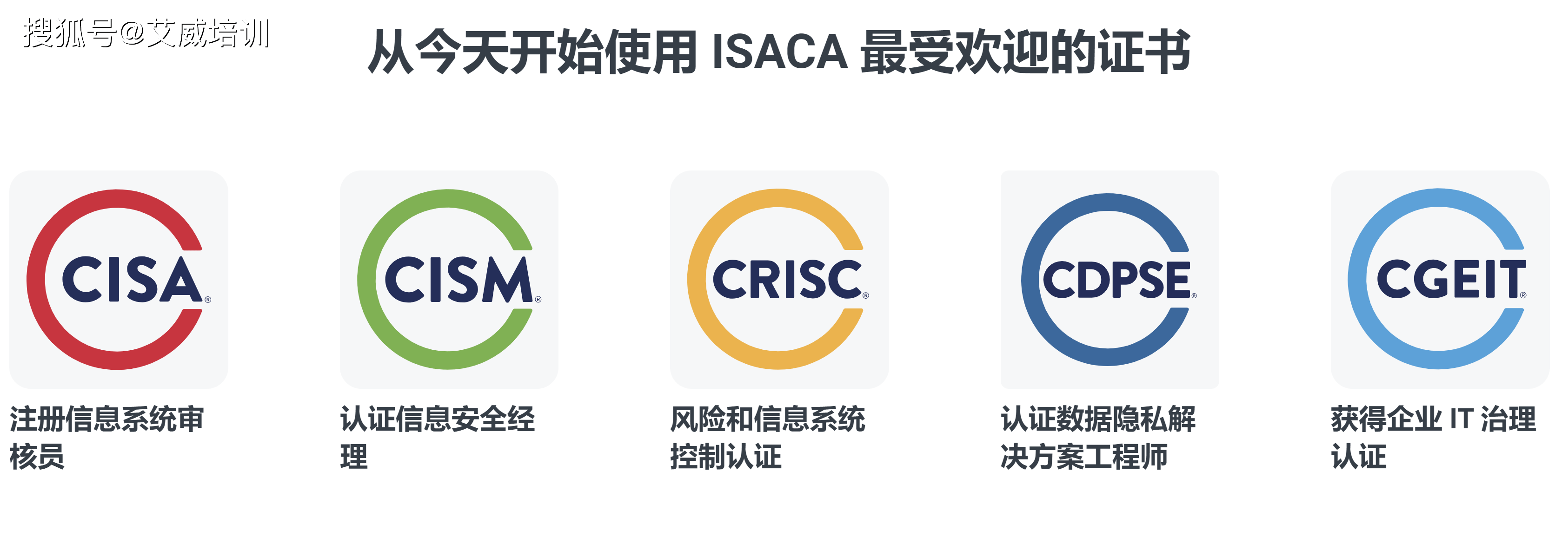 CRISC证书，如何成为风险管理与信息系统控制的专家？