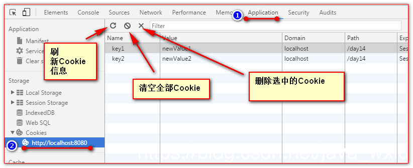 如何在Web开发中高效存储和获取Cookie？