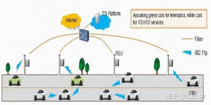 CORS网络，它如何影响现代Web开发的安全性？