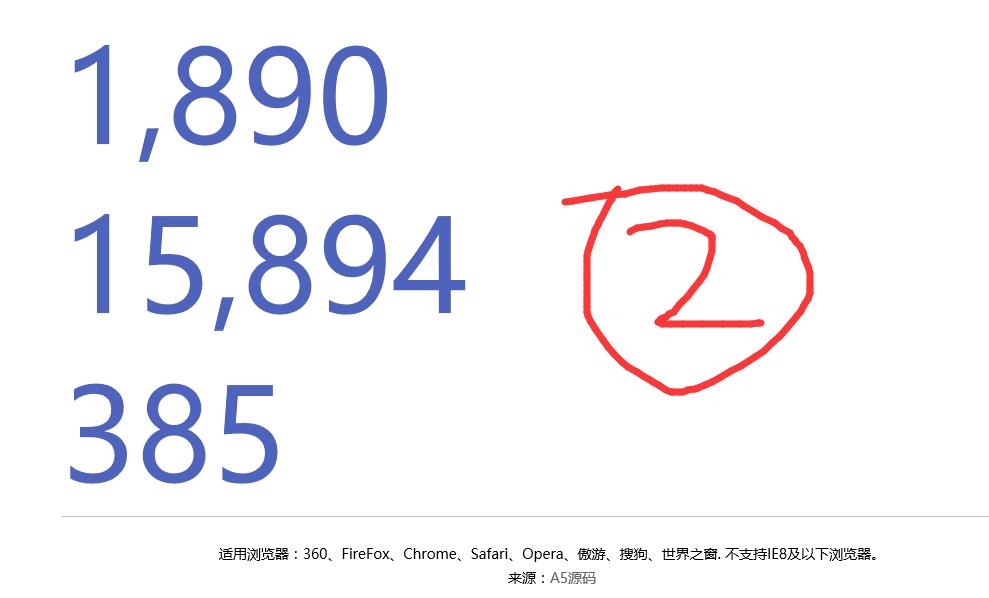 如何使用CountUp.js实现动态数字计数效果？  第1张