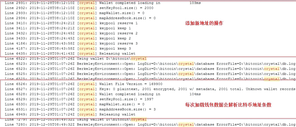 为何织梦平台在还原数据库时突然出现无数据的现象？  第1张