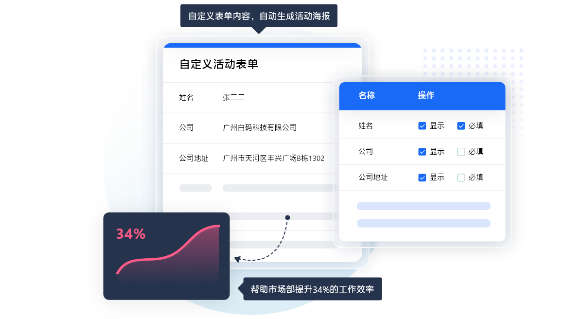如何在自定义表单中巧妙集成验证码功能以提升用户体验？  第1张
