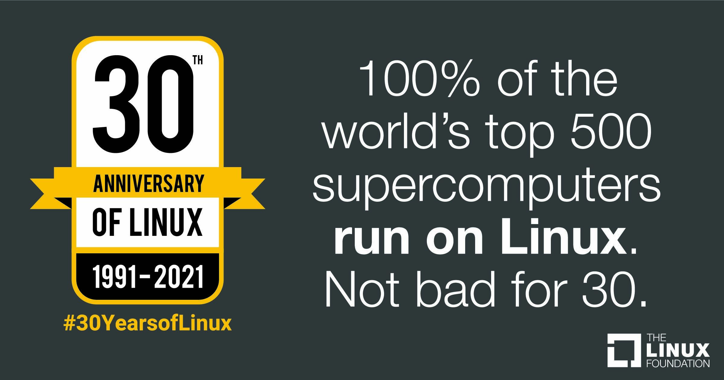 如何找到并了解Linux的历史年份？  第1张