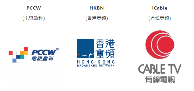 香港国际宽带，究竟是指什么？  第1张