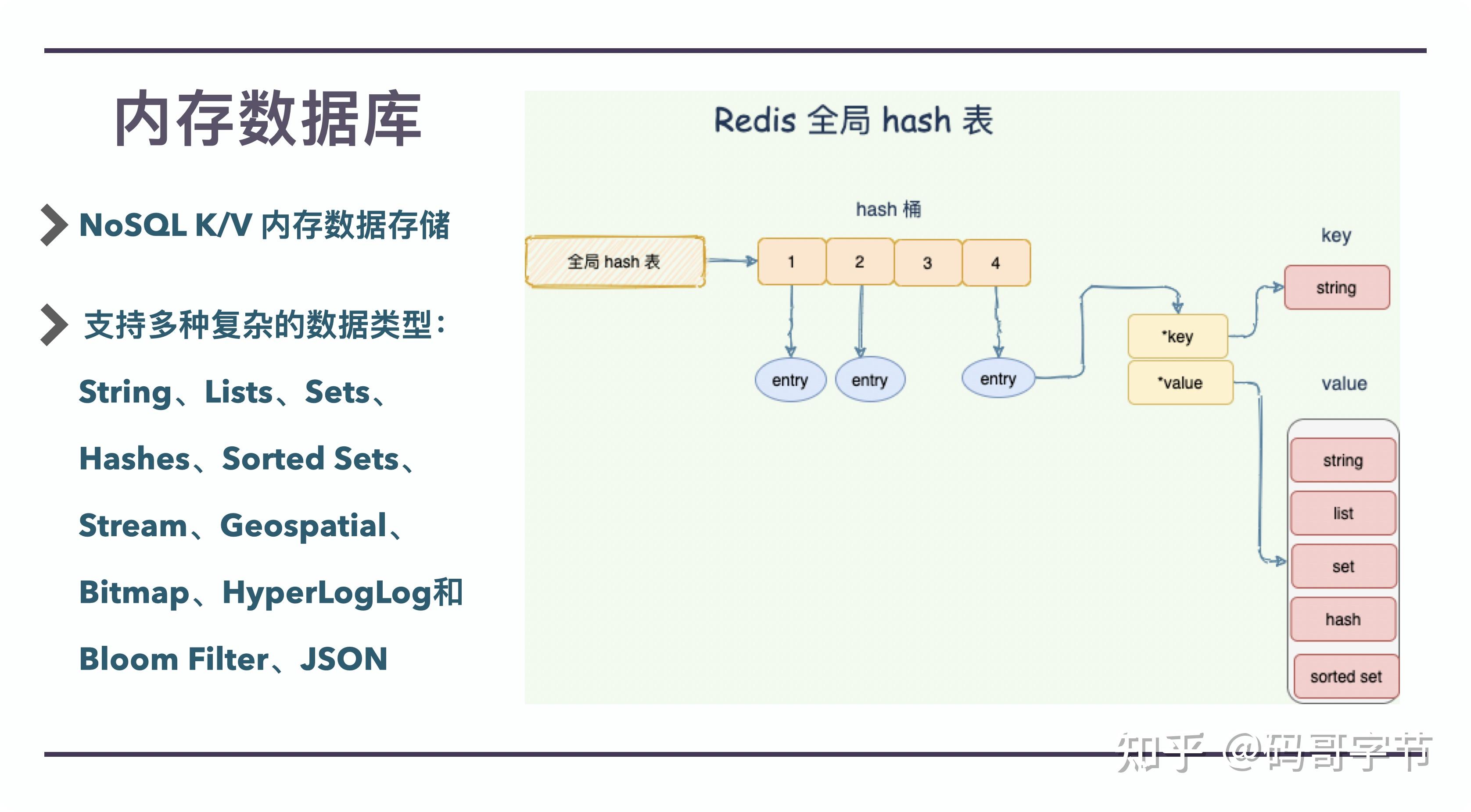 c找不到存储过程  第1张