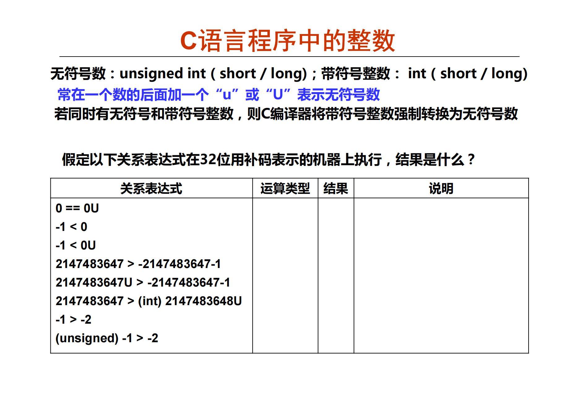 c数据  第1张