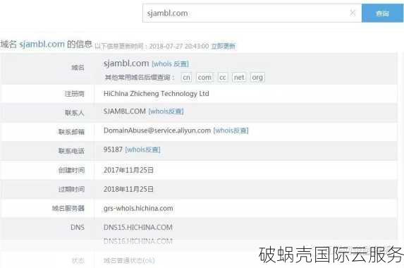 如何选择最适合的国外域名注册商？