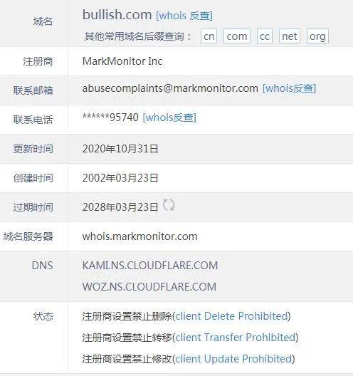 如何追溯并获取域名的历史注册人信息？