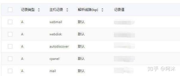 cpanel 多域名  第1张