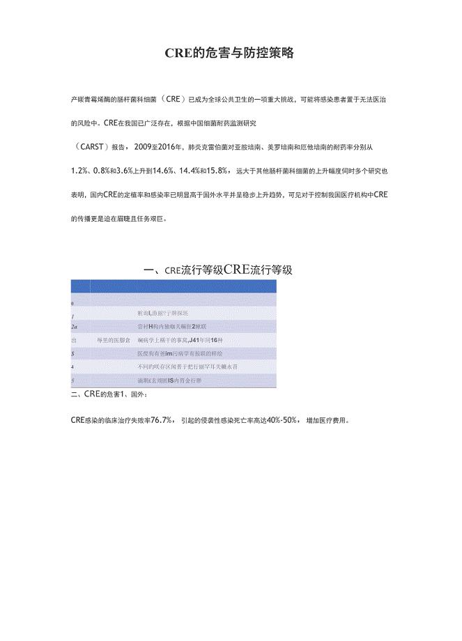 cre检测网站