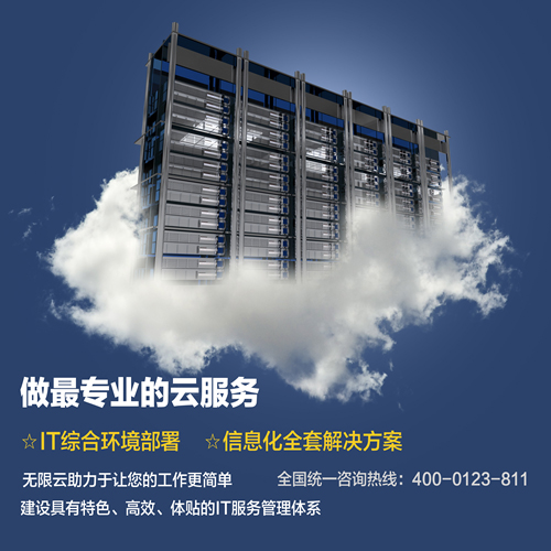 copyright 终身云主机