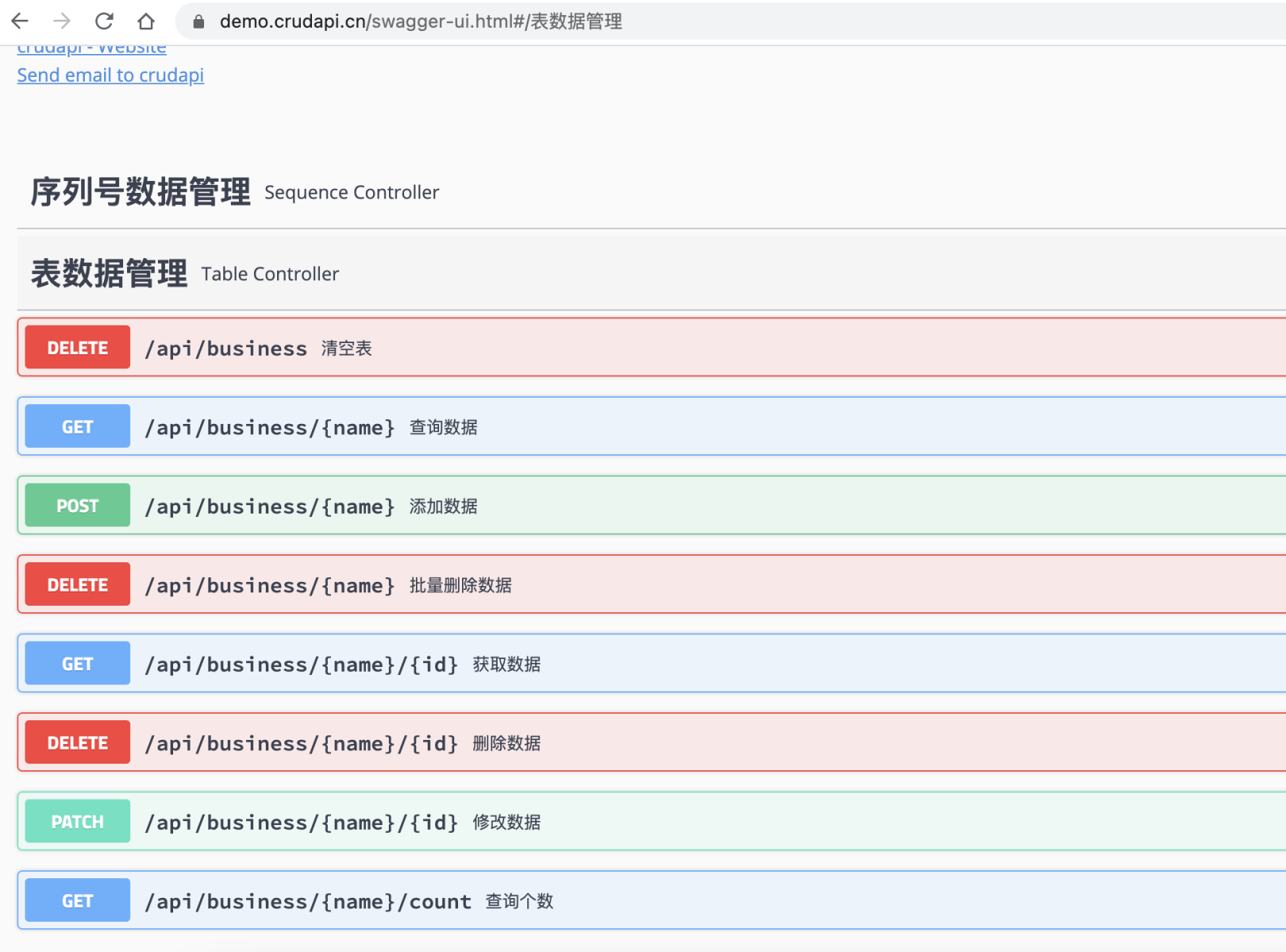 cropper 中文api  第1张