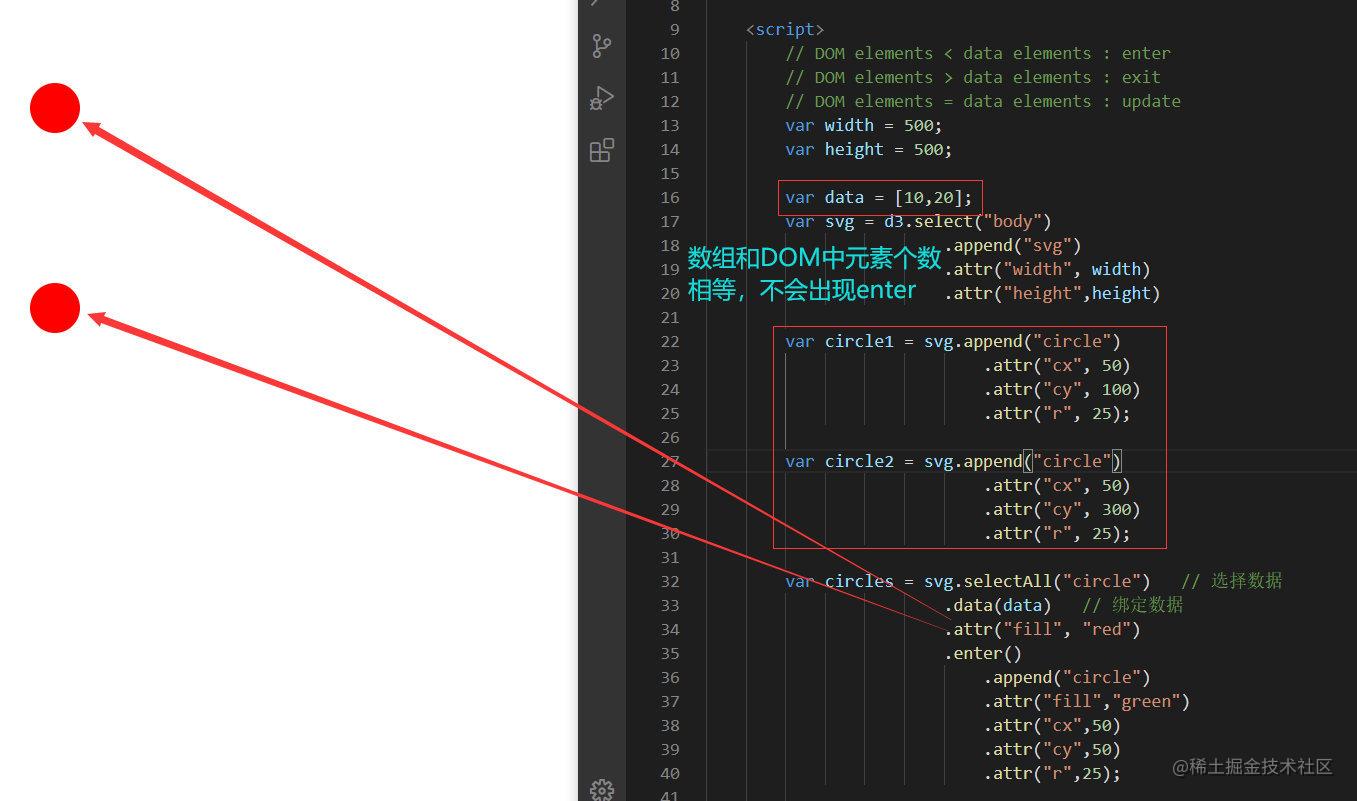 c中怎么使用d3js  第1张