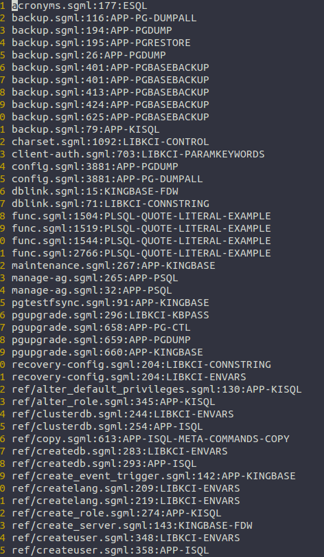 cut linux 命令  第1张