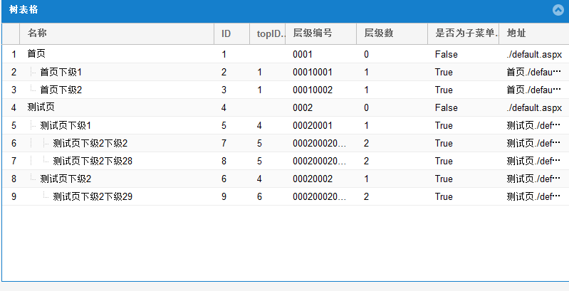 如何实现FineUI与数据库的绑定？  第1张