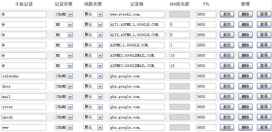 您想了解注册域名记录值具体指的是什么吗？