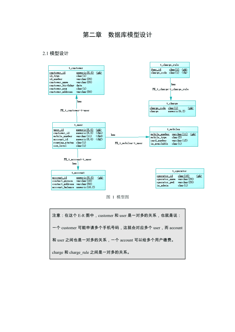 c数据库系统设计  第1张
