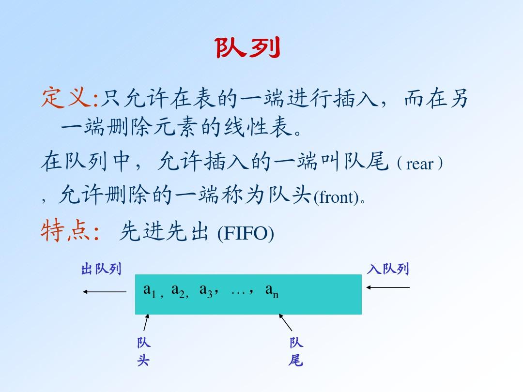 从队列取消息