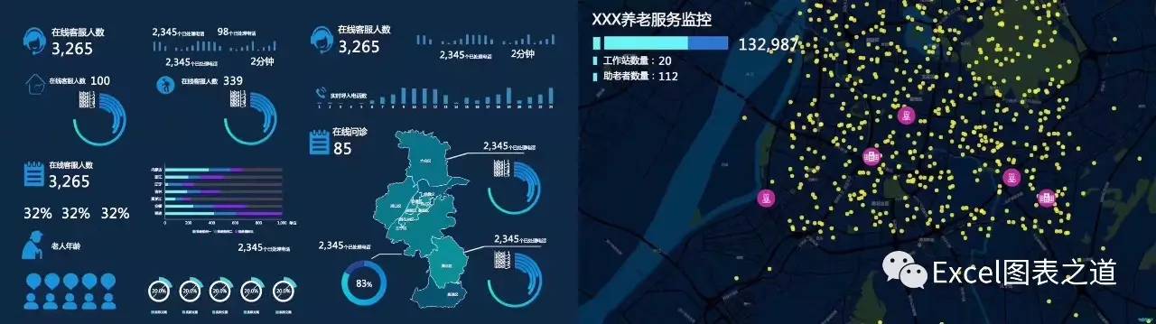 DataV数据可视化有试用的么