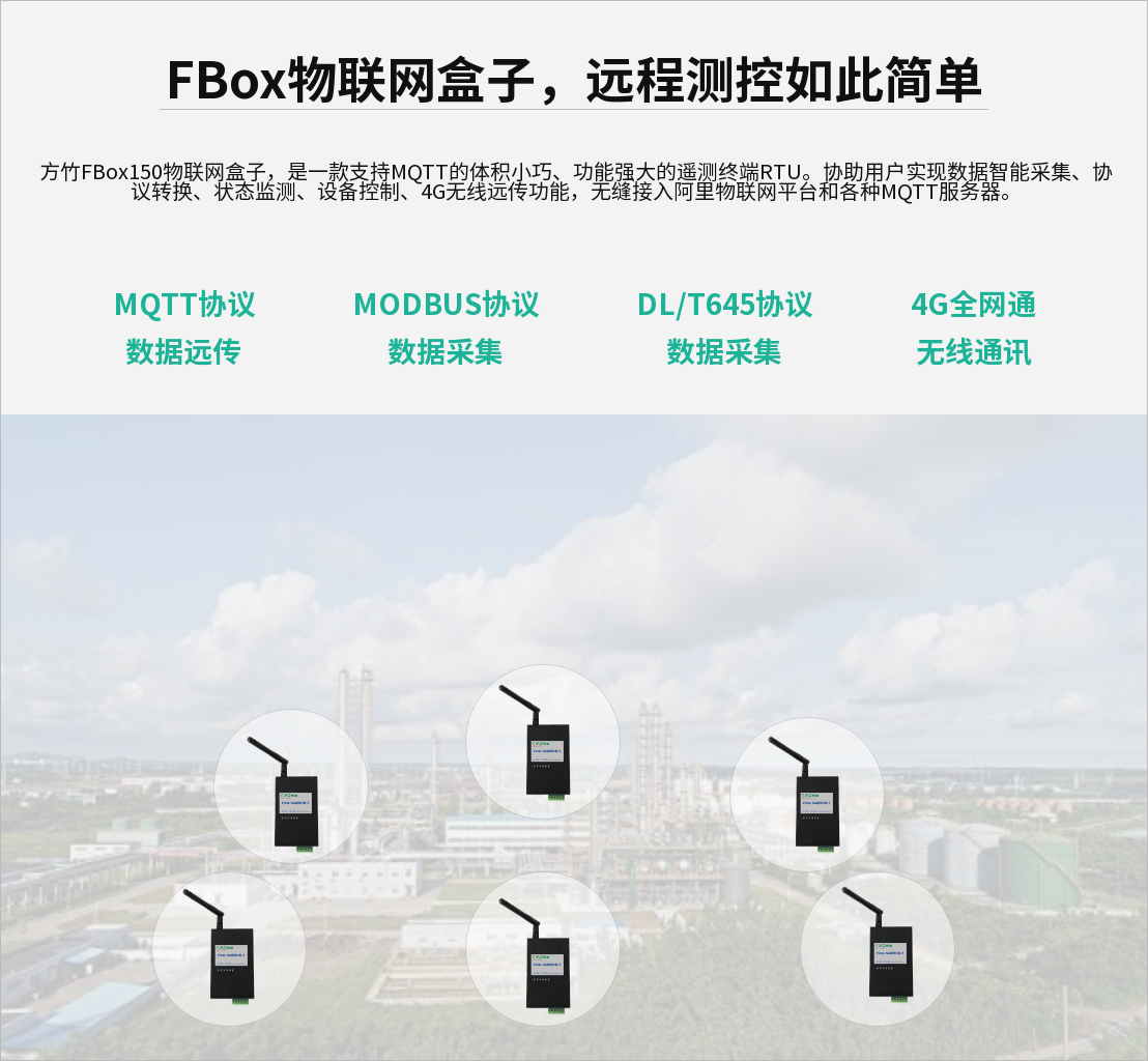 Fbox物联网终端究竟是什么意思？  第1张
