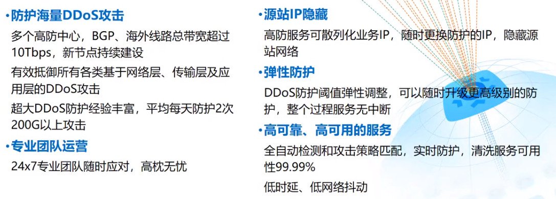 如何高效选购DDOS高防IP服务？