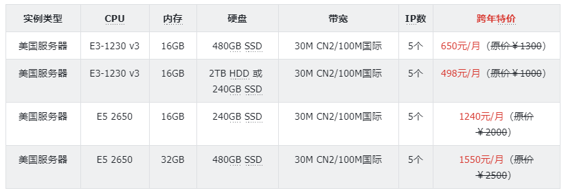 租用DDoS攻击防护服务的价格是多少？