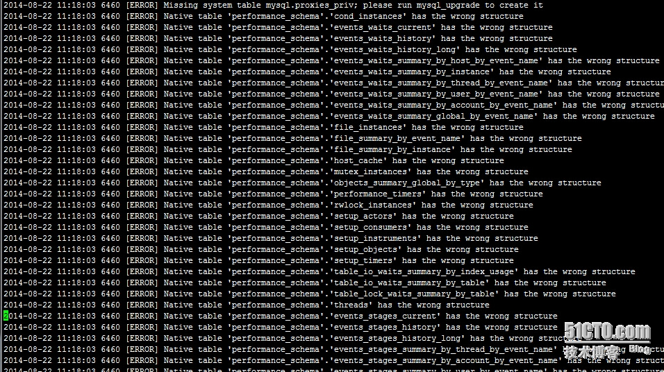 如何有效避免DedeCMS中data/mysql目录出现错误警告日志？