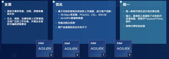 存储管理接口国际标准，如何定义和推动全球统一规范？  第1张