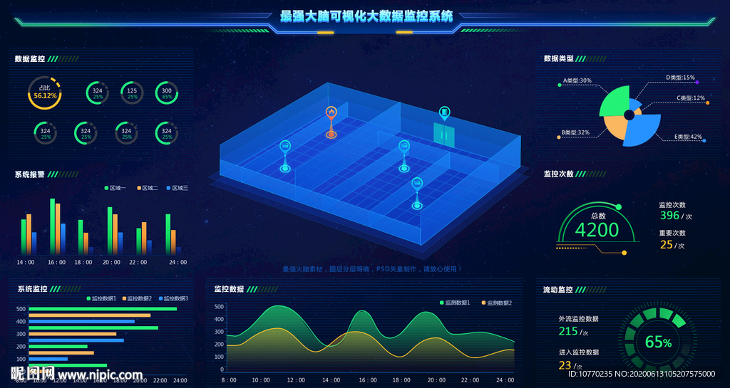 存储大数据监控  第1张
