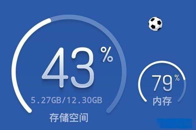 存储耗时长是什么问题