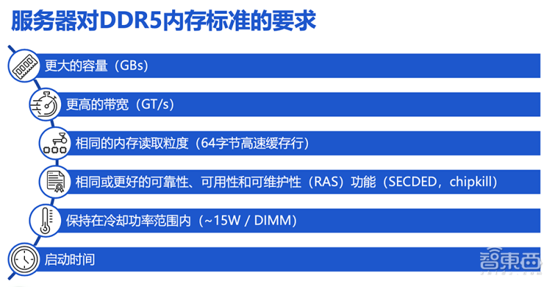 存储级高可用啥意思  第1张