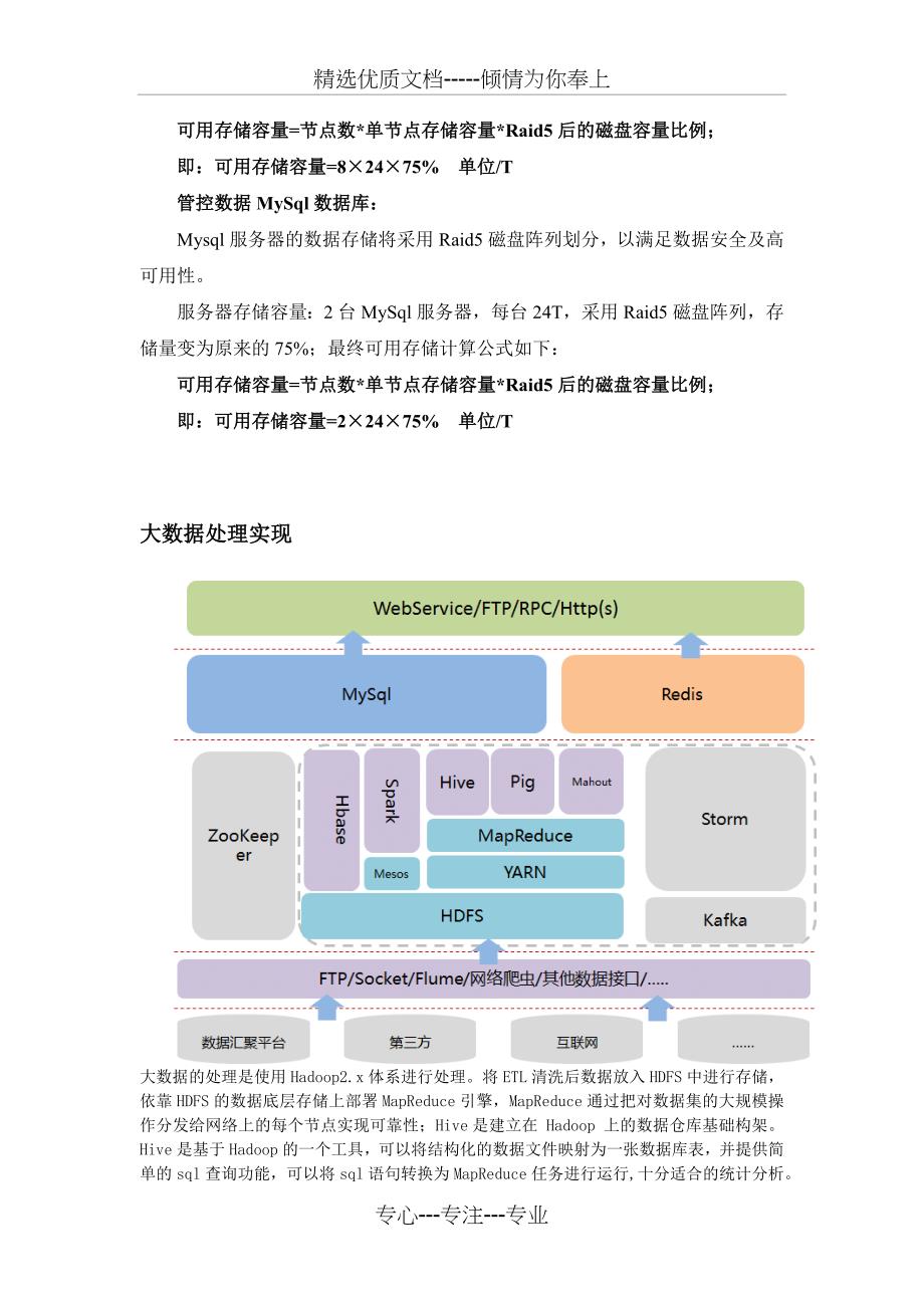 存储实施方案  第1张