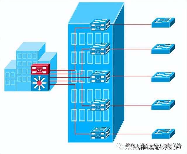局域网互联网服务器，连接本地网络的关键枢纽是什么？  第1张