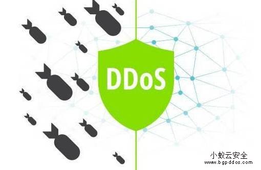 ddos解除黑洞