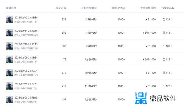 在抖音上下载的原神游戏，究竟属于哪个服务器？