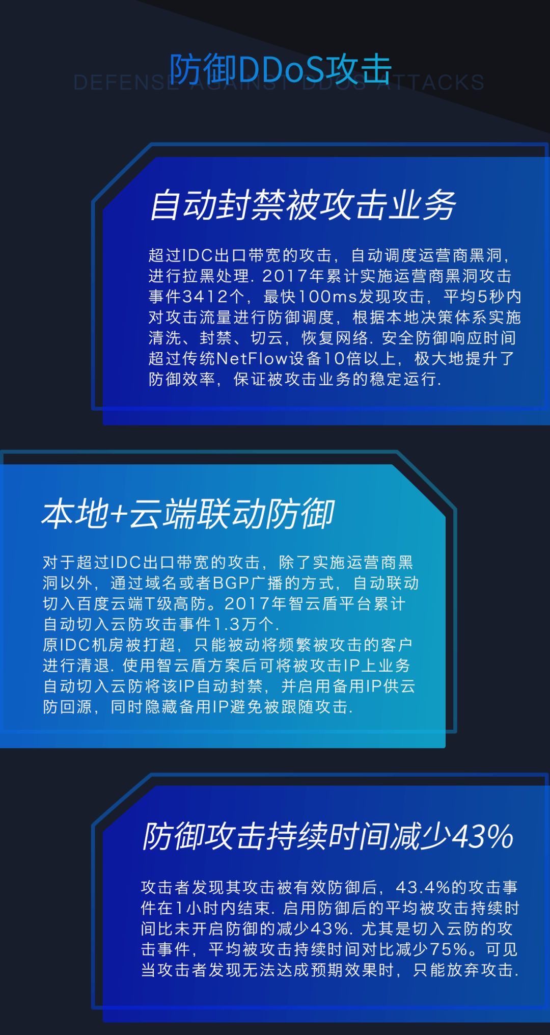 DDoS攻击防护年末活动