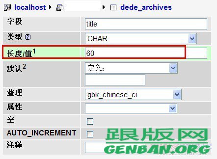 如何在60字符限制内修改文档标题？