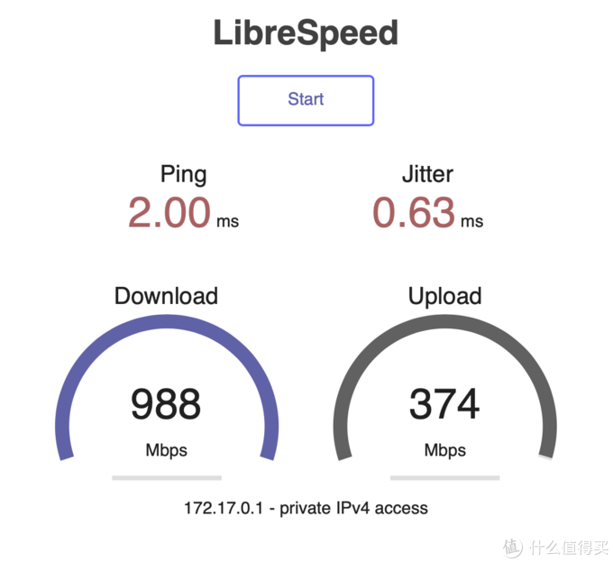 千兆服务器的下载速度为何仅达700M？  第1张